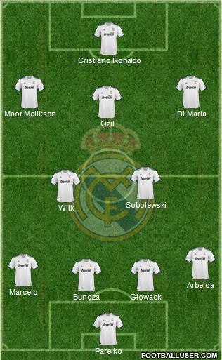 R. Madrid Castilla Formation 2012