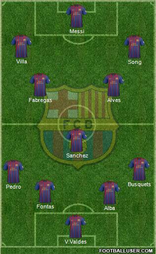 F.C. Barcelona Formation 2012