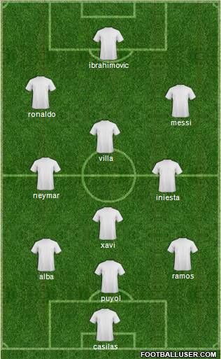 Pro Evolution Soccer Team Formation 2012