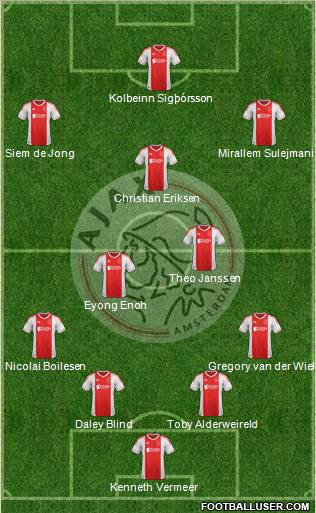 AFC Ajax Formation 2012