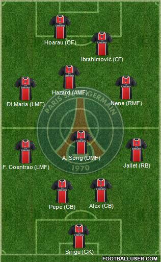 Paris Saint-Germain Formation 2012