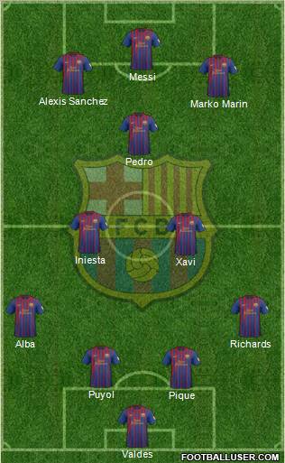 F.C. Barcelona Formation 2012