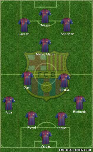 F.C. Barcelona Formation 2012