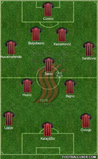 FK Sloboda Tuzla Formation 2012