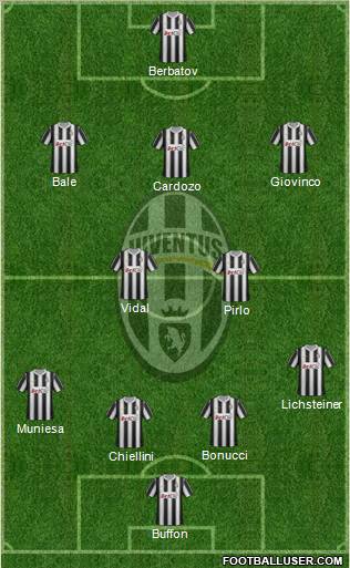 Juventus Formation 2012
