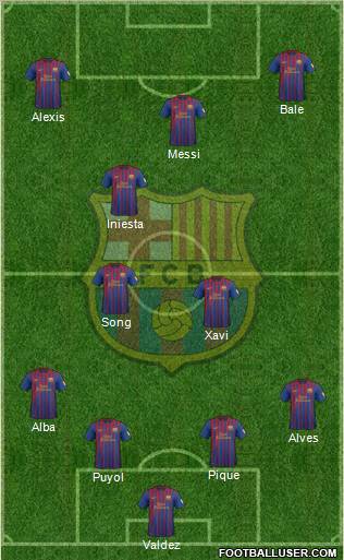 F.C. Barcelona Formation 2012