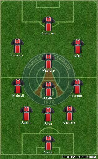 Paris Saint-Germain Formation 2012