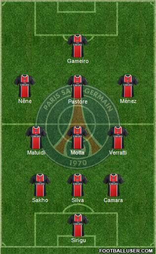 Paris Saint-Germain Formation 2012