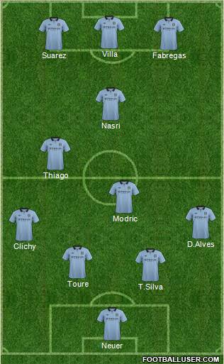 Manchester City Formation 2012