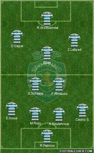 Sporting Clube de Portugal - SAD Formation 2012