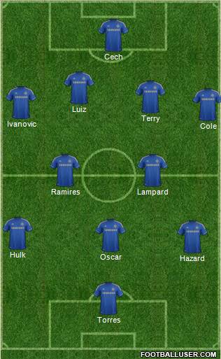Chelsea Formation 2012