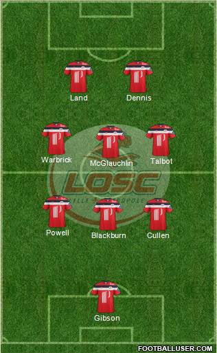 LOSC Lille Métropole Formation 2012