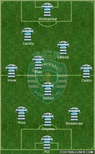 Sporting Clube de Portugal - SAD Formation 2012