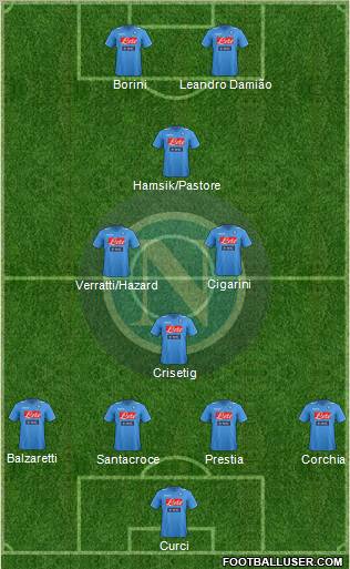 Napoli Formation 2012