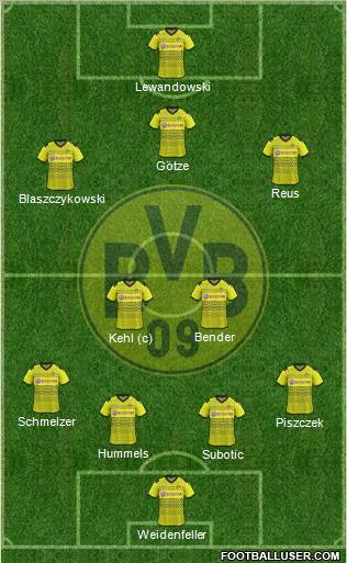 Borussia Dortmund Formation 2012