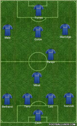 Chelsea Formation 2012