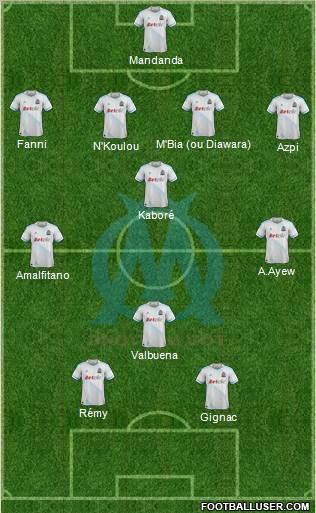Olympique de Marseille Formation 2012