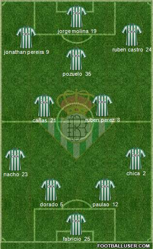 Real Betis B., S.A.D. Formation 2012