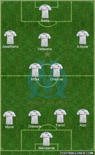 Olympique de Marseille Formation 2012