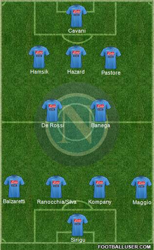 Napoli Formation 2012