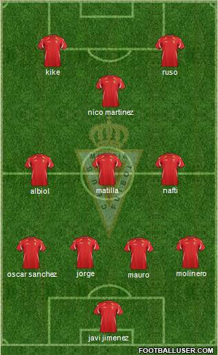 Real Murcia C.F., S.A.D. Formation 2012