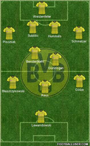 Borussia Dortmund Formation 2012