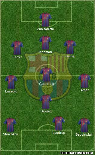 F.C. Barcelona Formation 2012