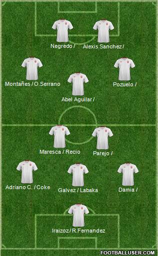 England Formation 2012
