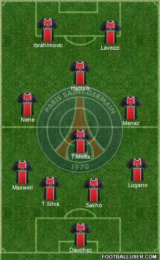 Paris Saint-Germain Formation 2012