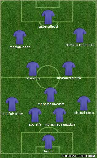 Everton Formation 2012