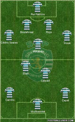 Sporting Clube de Portugal - SAD Formation 2012