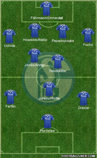 FC Schalke 04 Formation 2012