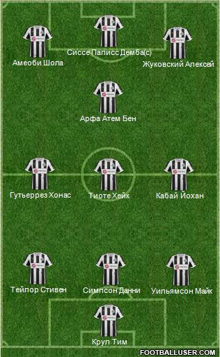 Newcastle United Formation 2012