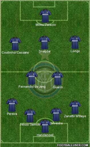 F.C. Internazionale Formation 2012