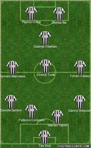Newcastle United Formation 2012