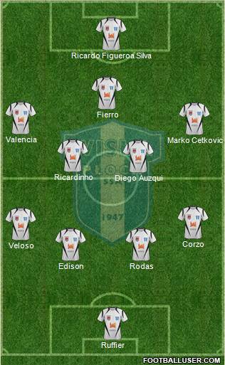 Wisla Plock Formation 2012