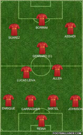 Liverpool Formation 2012