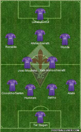 Fiorentina Formation 2012