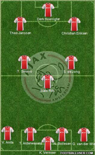 AFC Ajax Formation 2012