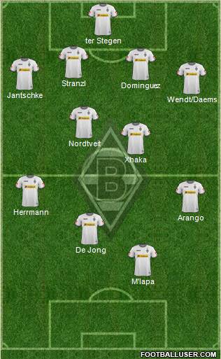Borussia Mönchengladbach Formation 2012