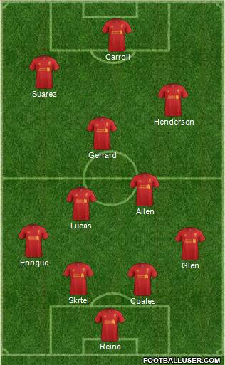 Liverpool Formation 2012