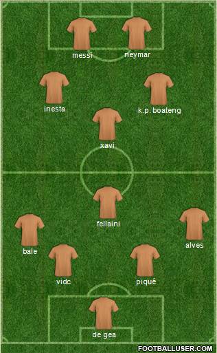 Dream Team Formation 2012