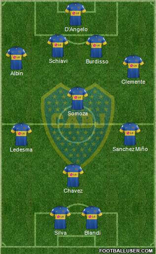 Boca Juniors Formation 2012