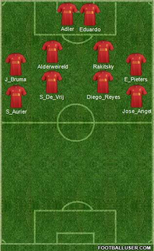 Liverpool Formation 2012