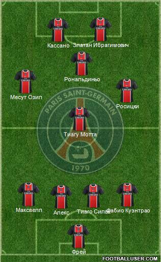Paris Saint-Germain Formation 2012