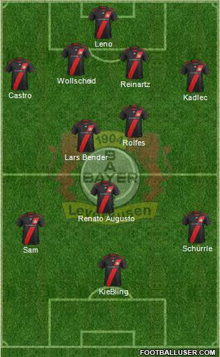 Bayer 04 Leverkusen Formation 2012