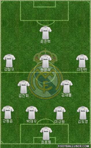 Real Madrid C.F. Formation 2012