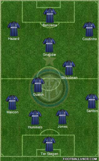 F.C. Internazionale Formation 2012