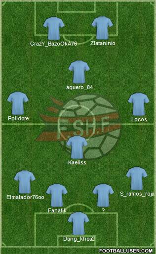Albania Formation 2012