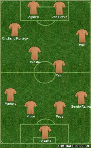 Dream Team Formation 2012